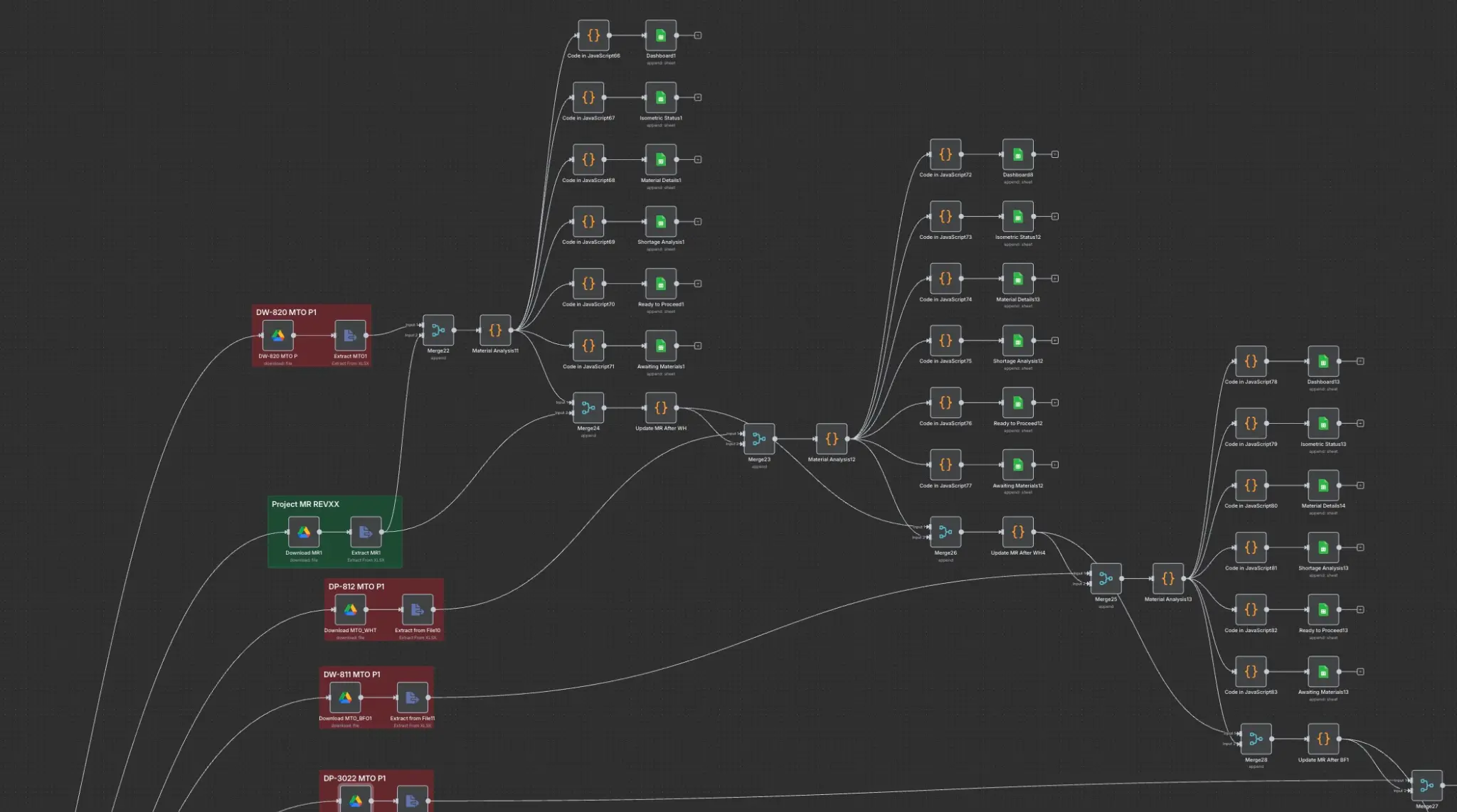 Piping Material Analysis Control - MR vs MTO Comparison - N8n AI Workflow for Oil & Gas Engineering