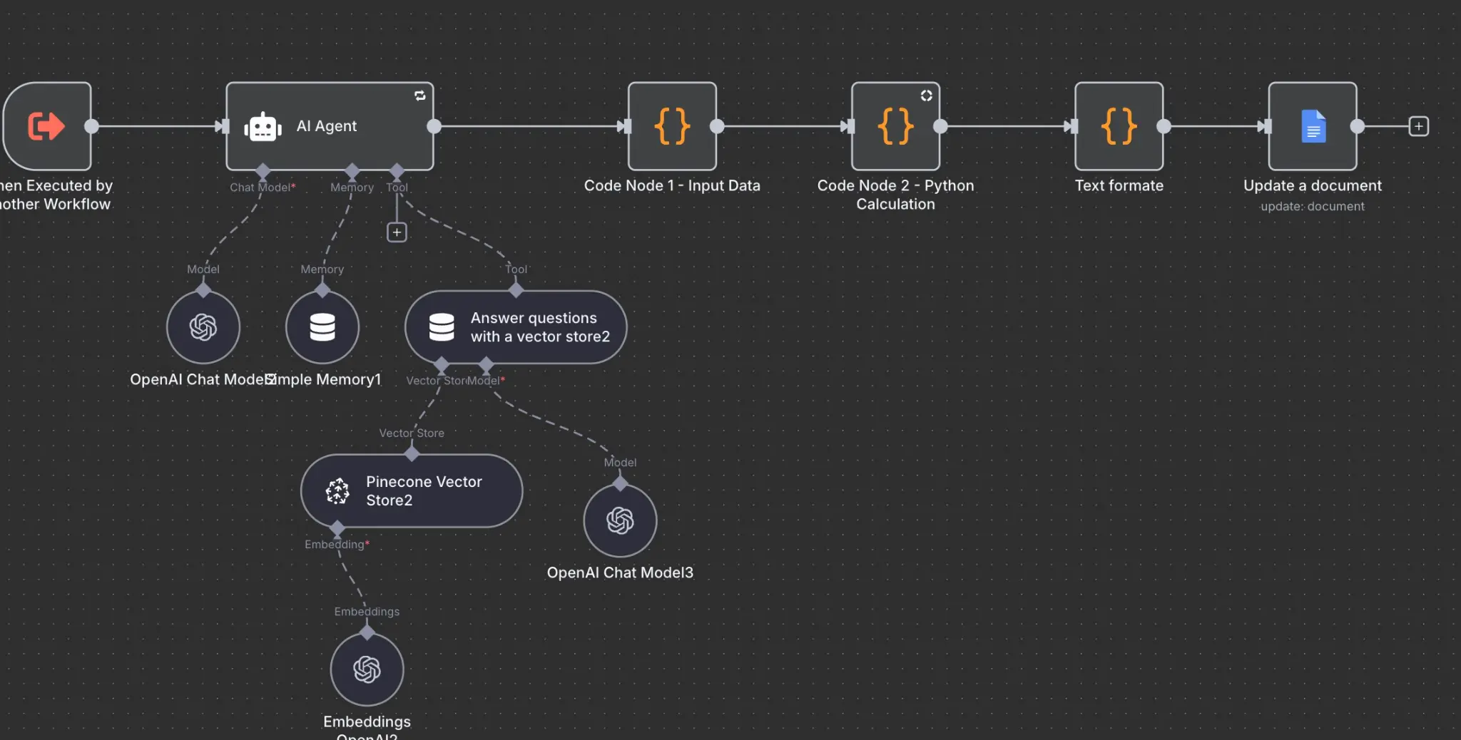 Pipeline Mechanical Properties & Road Crossing Analysis - N8n AI Workflow for Oil & Gas Engineering