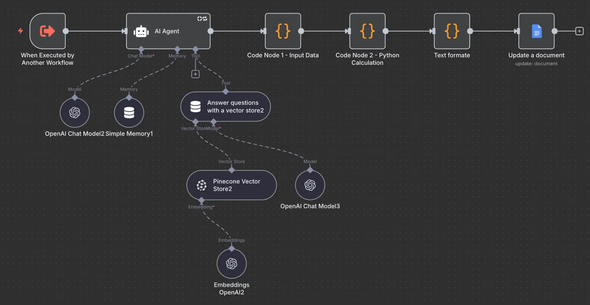 Pipeline Wall Thickness Analysis - Onshore & Offshore - N8n AI Workflow for Oil & Gas Engineering