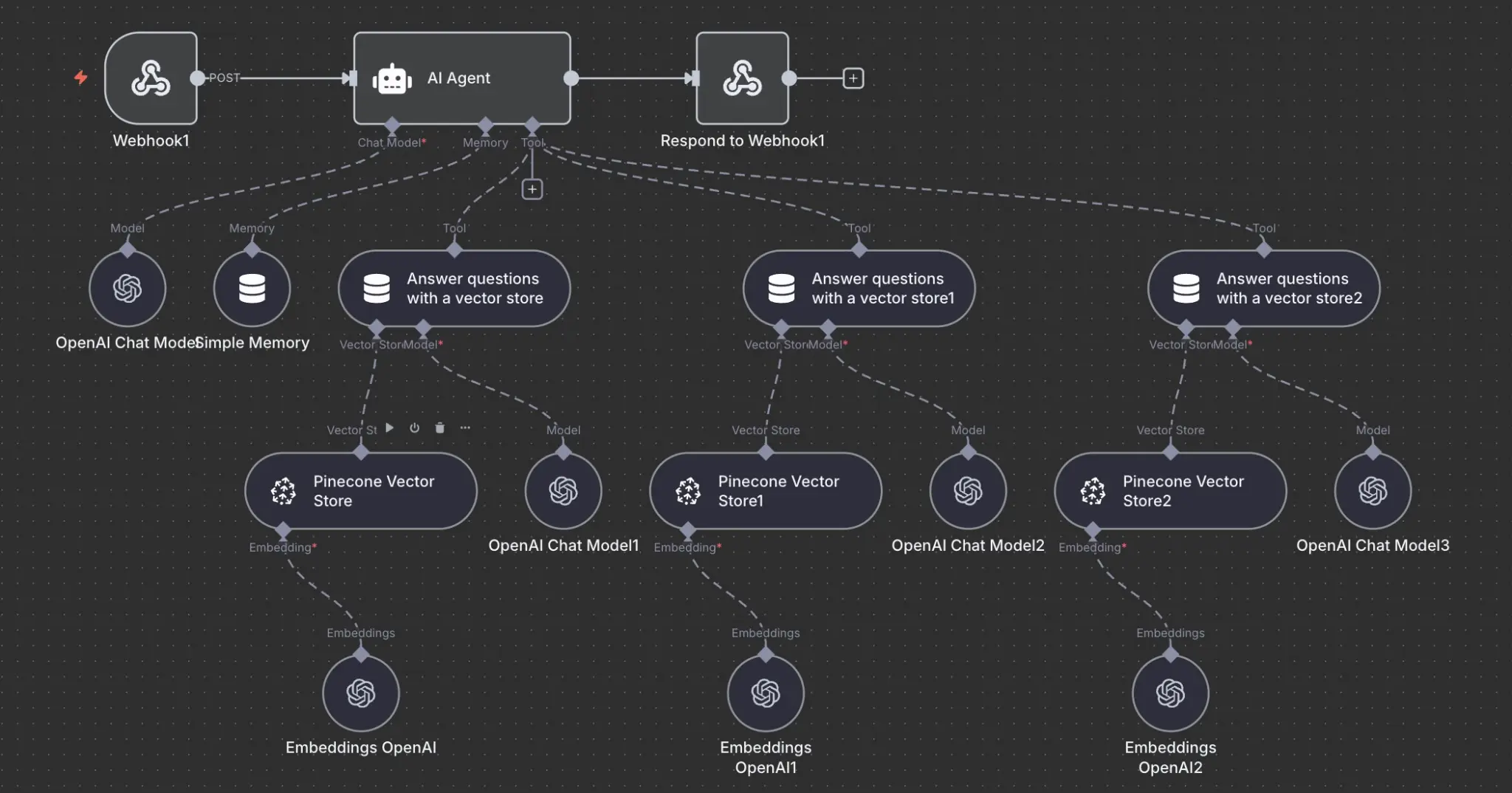 Piping Standards AI Assistant - Interactive Q&A System - N8n AI Workflow for Oil & Gas Engineering